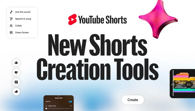 YouTube tools for podcasters