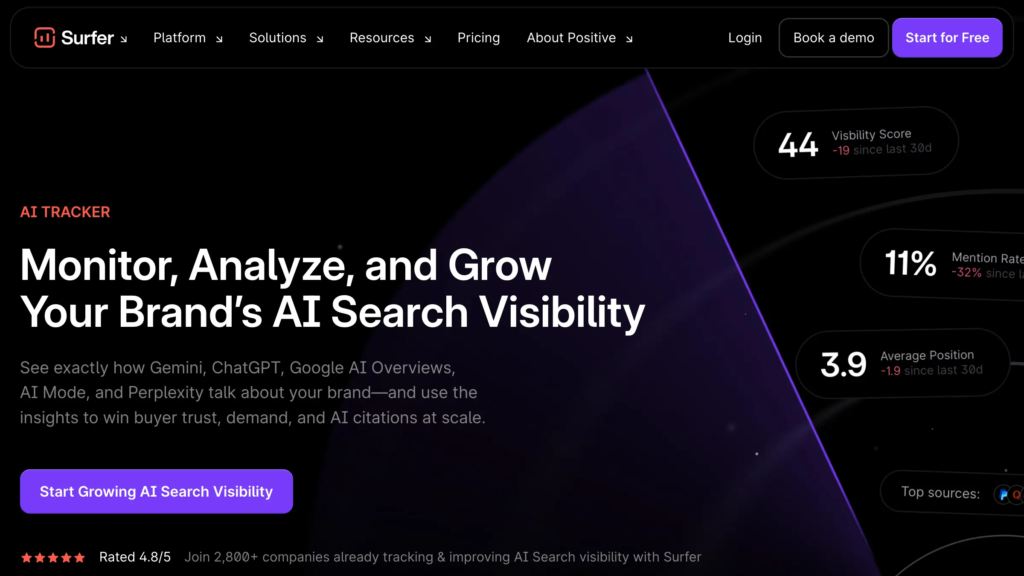 SurferSEO AI
